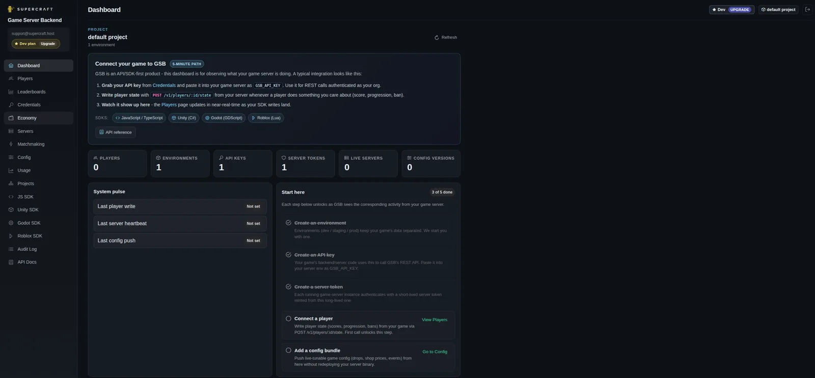 Crux first-run dashboard with setup checklist